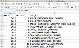 Data from ElectionPassport.com Data from ElectionPassport.com